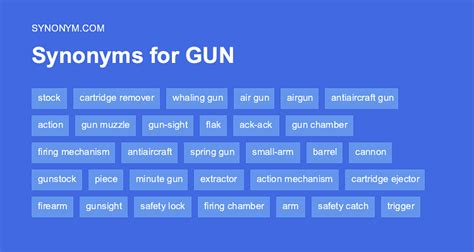 Firearms and Other Alternatives to Guns