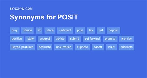 5 Synonyms for Posits You Should Know