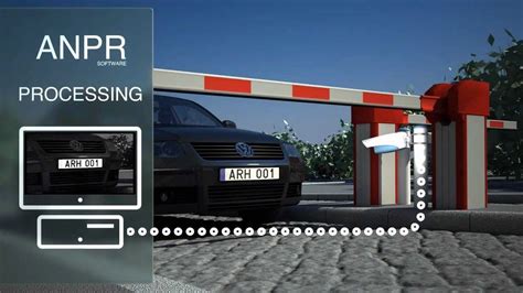 Anpr Systems Automatic Number Plate Recognition Anpr Traffic Control Solutions