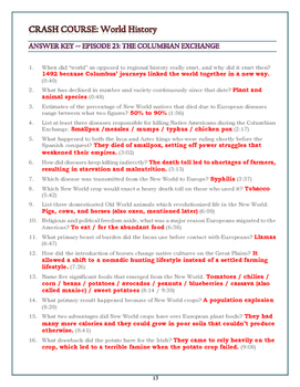 15 Tips for Using World History Worksheets Effectively