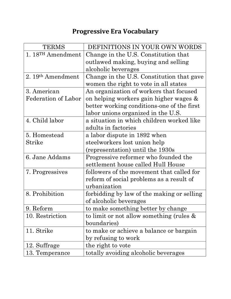 Progressive Era Muckrakers Worksheet Answers Revealed