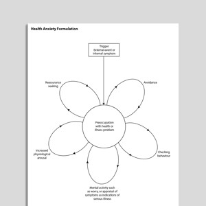 Anxiety Psychology Tools Worksheets Library