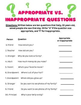 Appropriate Vs Inappropriate Comments Pdf