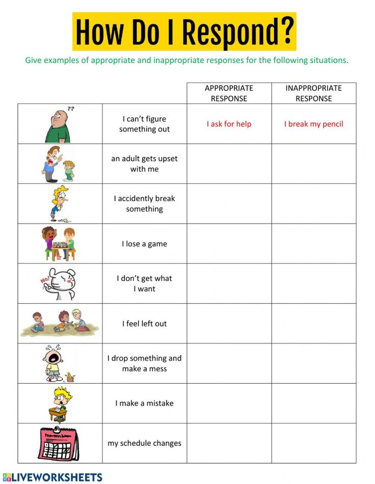 Appropriate Vs Inappropriate Quiz