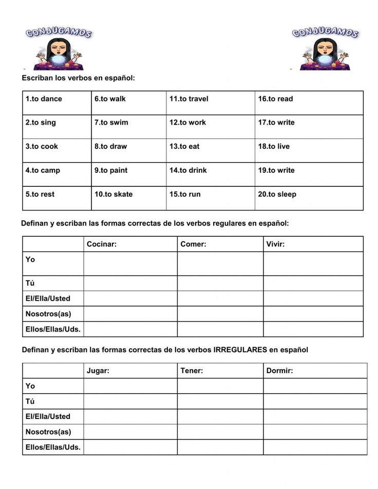 Ar Er And Ir Verb Conjugation In Spanish Worksheet Verb Conjugation