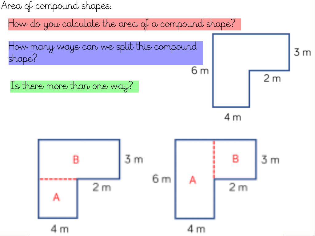 Area And Perimeter Area Of Compound Shapes Year 5 Teaching Resources