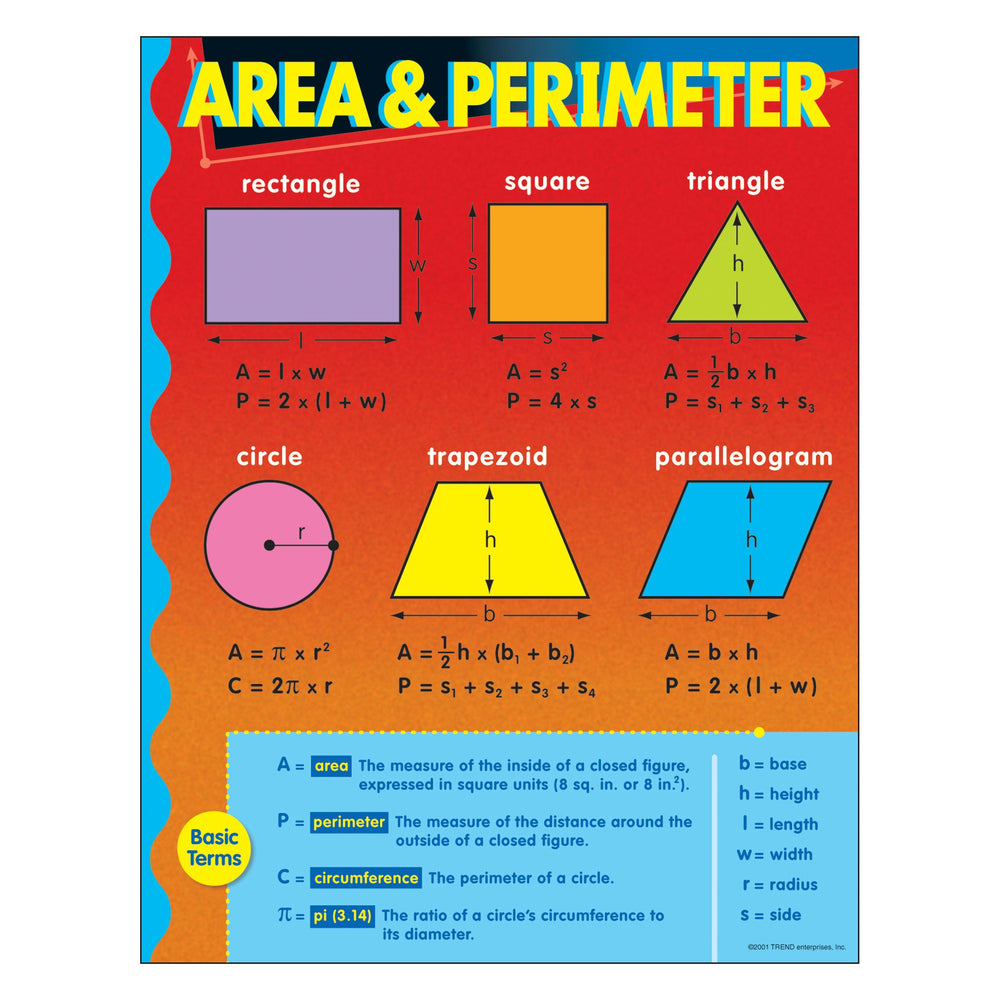 Area And Perimeter Collection