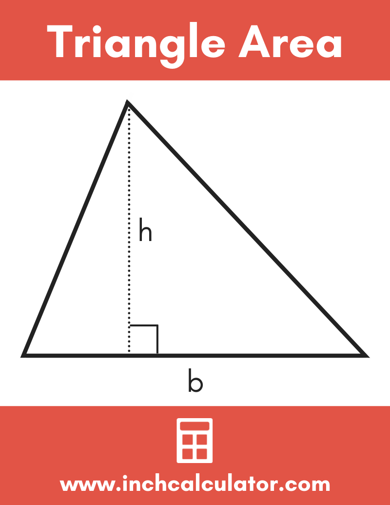 Area Of A Triangle Calculator