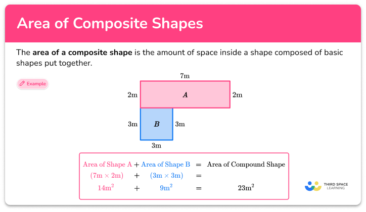 Area Of Composite Shapes Examples Basic Geometry Concepts Youtube