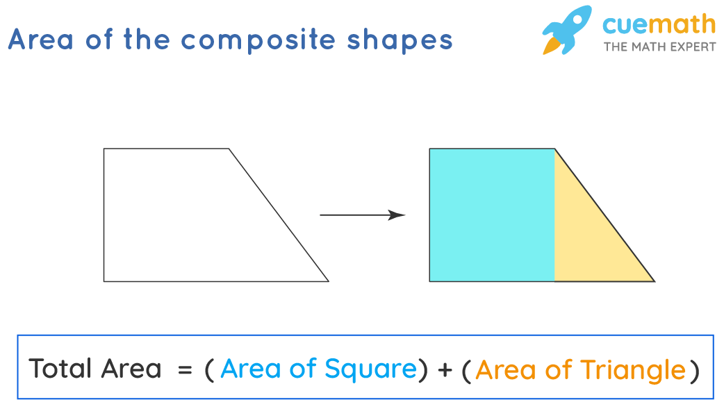 Area Of Composite Shapes Read Geometry Ck 12 Foundation