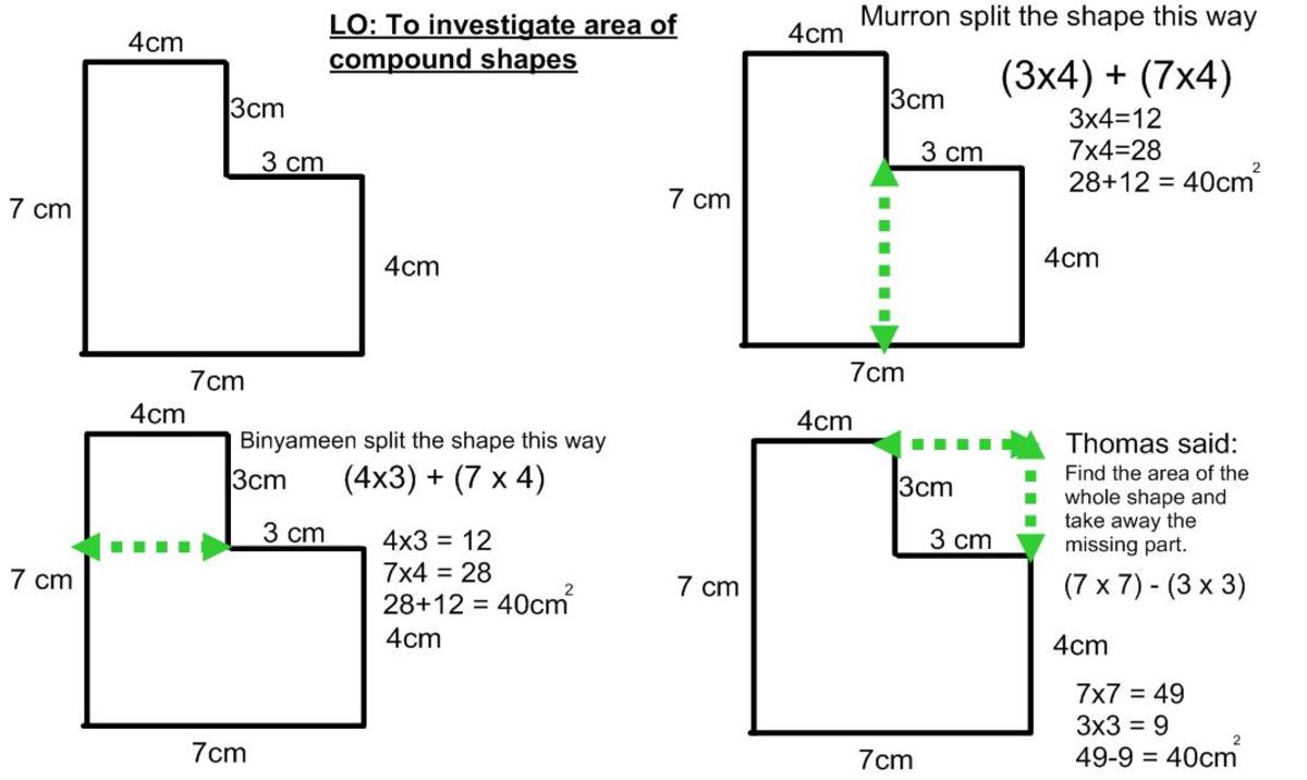 Area Of Compound Figures