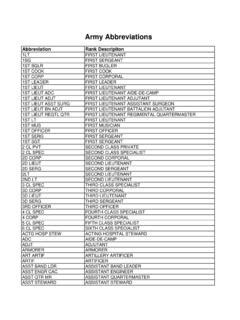 Army Abbreviations Veterans Affairs Army Abbreviations Veterans