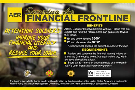 5 Army Loan Tips