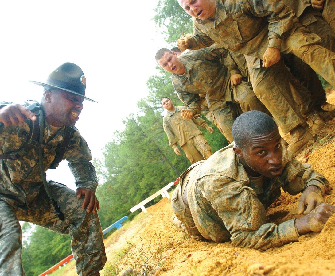 Army Basic Training Camps: What to Expect Inside