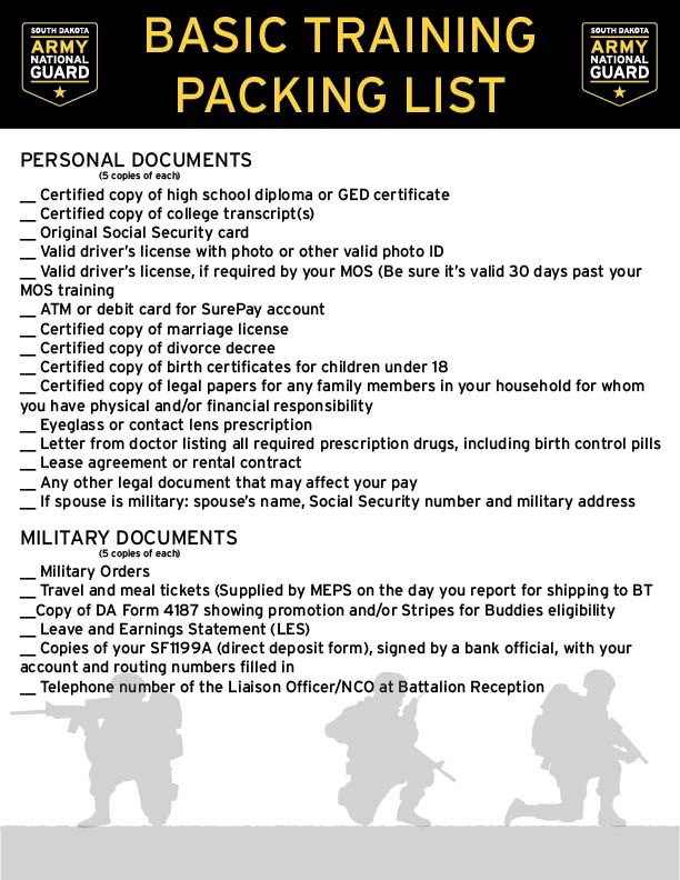 Army Basic Training Locations in the United States