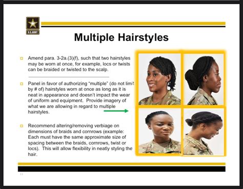 Army Hair Regulations Guide