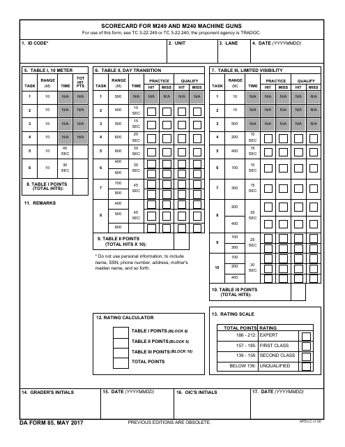 Army M249 Qualification Standards Army Military