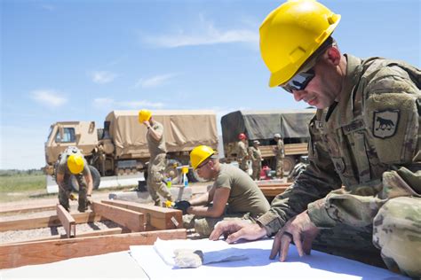 Exploring Army National Guard Careers and Opportunities