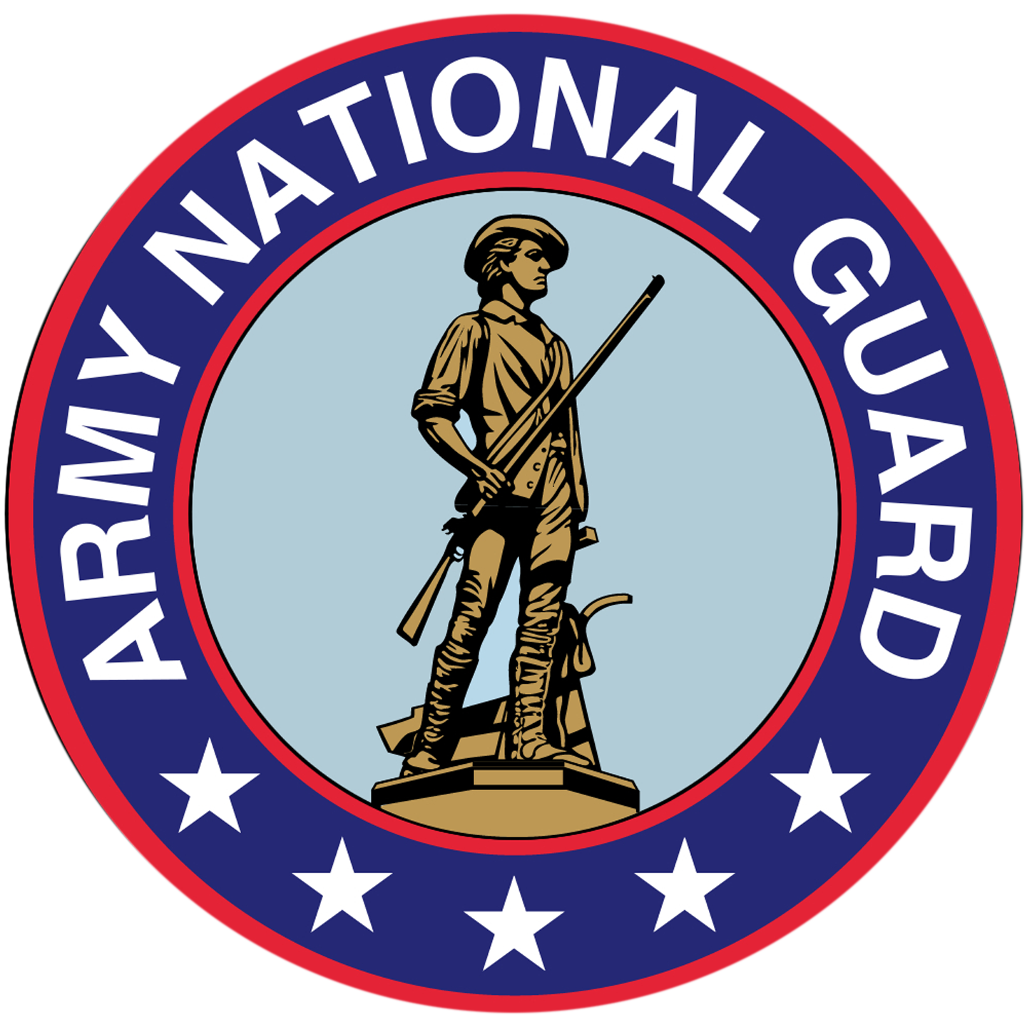 7 High-Paying Army National Guard Jobs