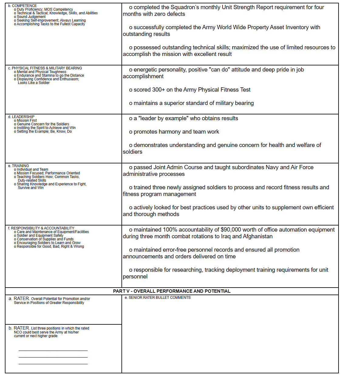 Army Ncoer Support Form Fillable Printable Forms Free Online