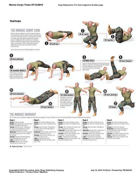 5 Ways to Pass the Army Physical Fitness Test