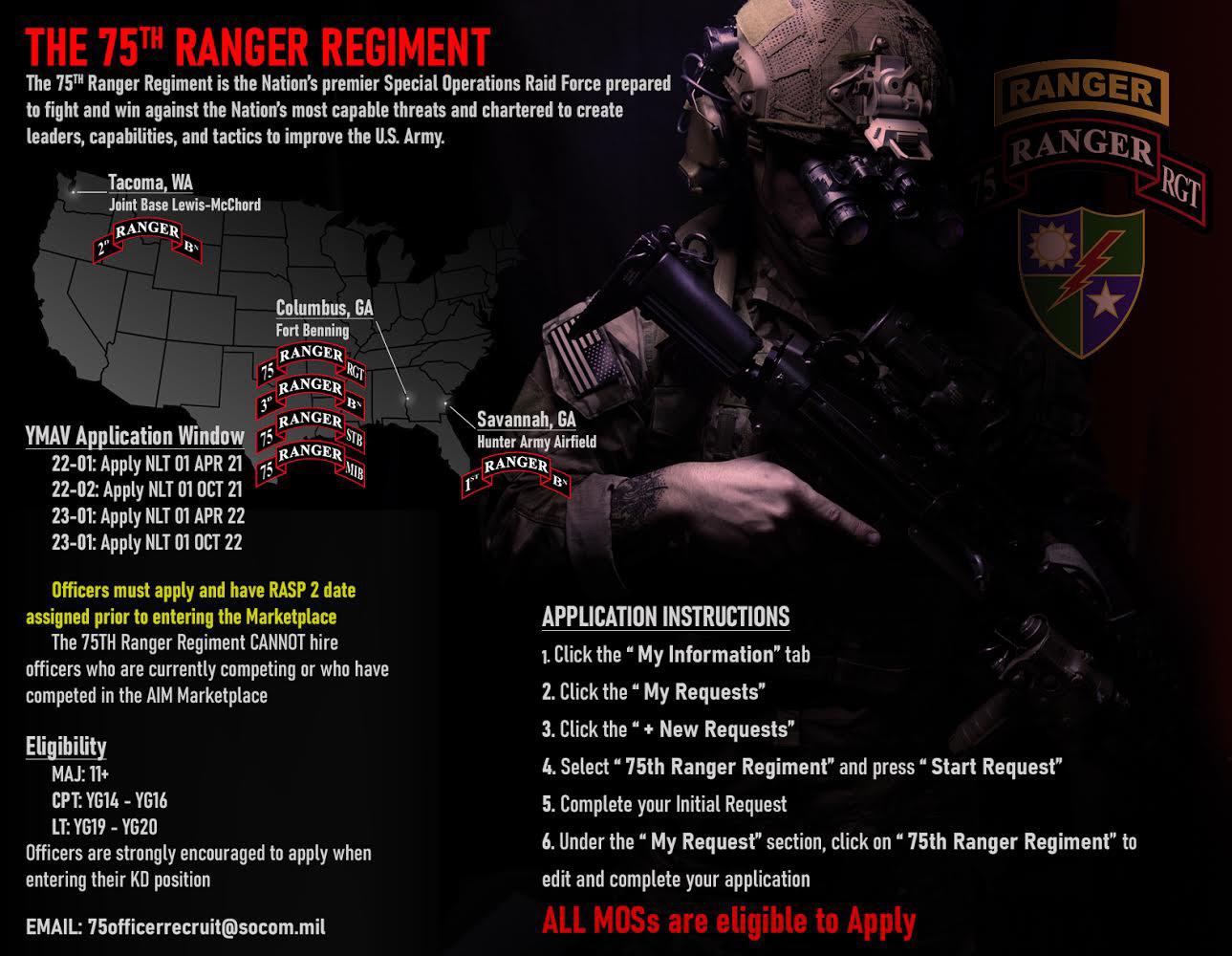 Army Ranger Mos List 2021 Army Military