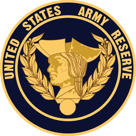 Army Reserves