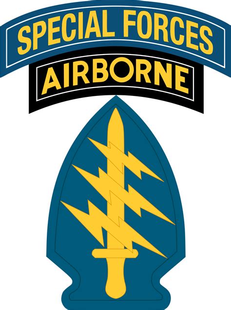 Army SF Logo Meaning