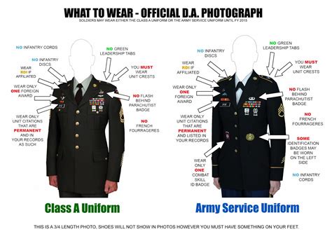 7 Tips for Wearing Army Uniform with Pride