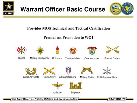 7 Ways to Become an Army Warrant Officer