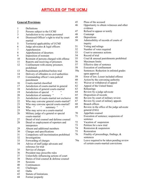 Articles Of Ucmj