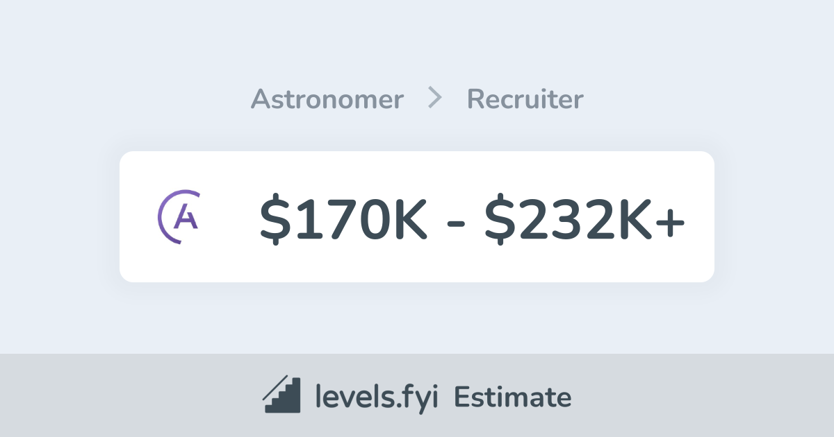 Astronomer Recruiter Salary 170K 232K Levels Fyi