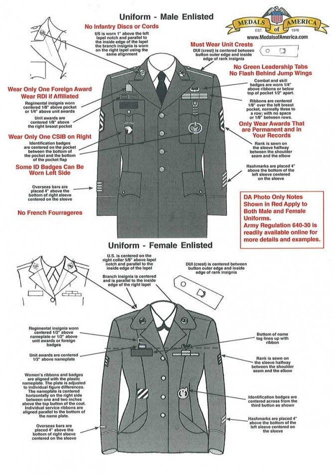 Asu Military Uniform Poster