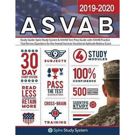 Asvab Study Guide 2019 2020 By Spire Study System Asvab Test Prep Review Book With Practice