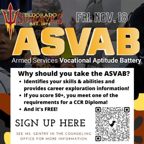 Asvab Testing News And Announcements