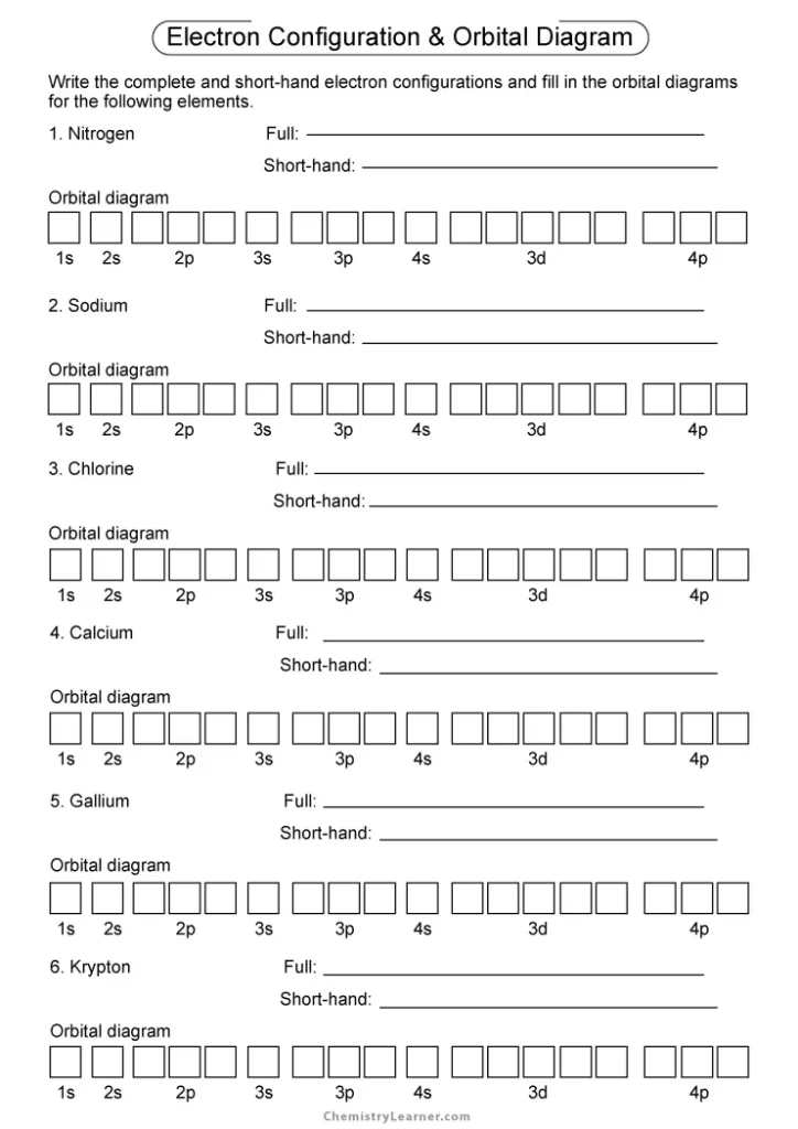 Atomic Orbitals Worksheet Readtrixy