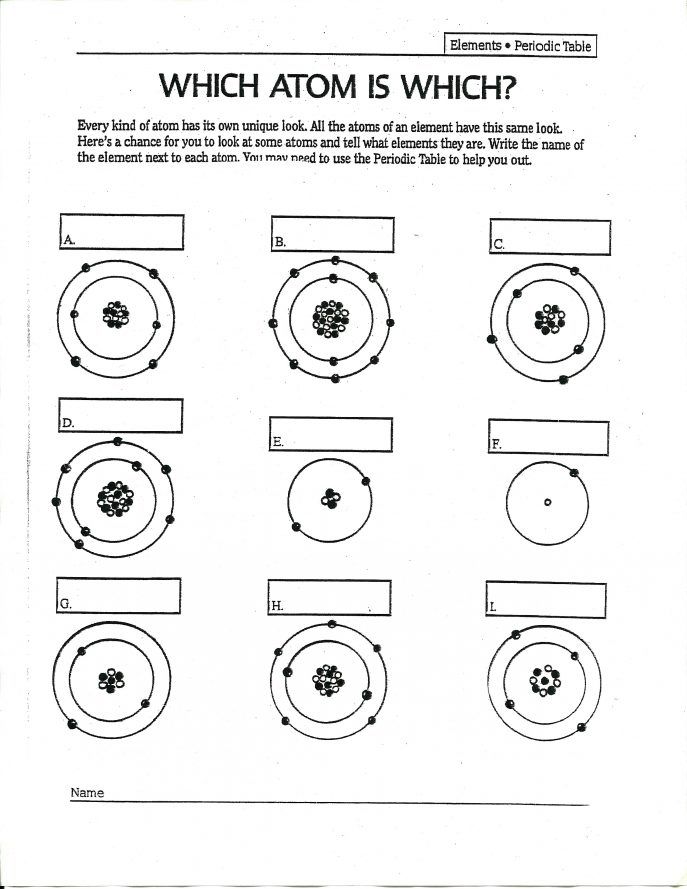 Atomic Structure Worksheet Middle School Download Them And Try Chemistry Worksheets