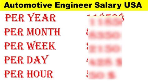 Automotive Engineer Salary In Usa Automotive Engineering Salaries In Usa Salary Usa Jobs