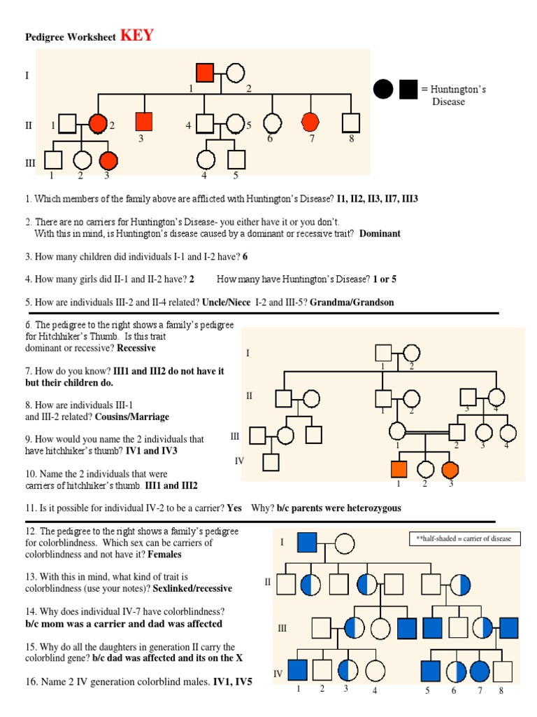 3 Simple Steps for Mastering Autosomal Pedigrees