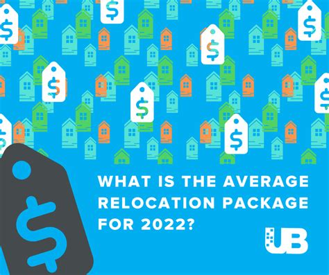 Average Government Relocation Costs