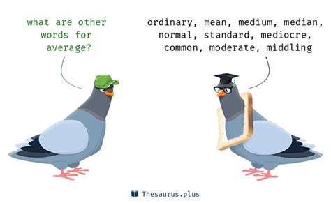 Average Synonyms And Average Antonyms Similar And Opposite Words For Average In Thesaurus Plus