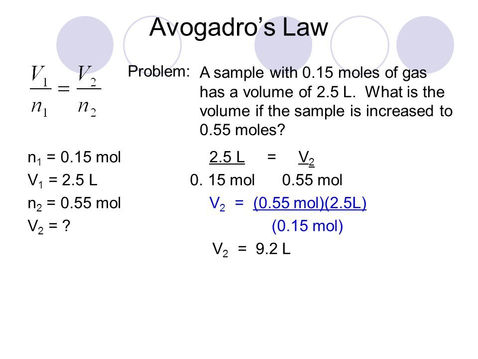 Avogadro S Law Experiment With Explanation