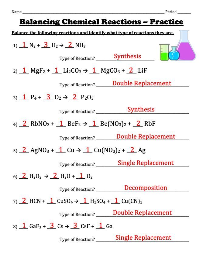 Balancing Chemical Reactions Worksheet Set Chemistry Worksheets