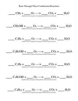 Balancing Combustion Reactions: A Simple Guide