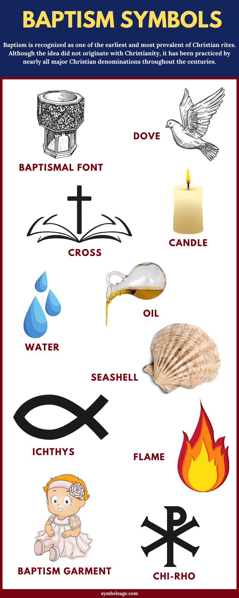 Baptism Symbols