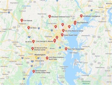 Maryland Military Bases