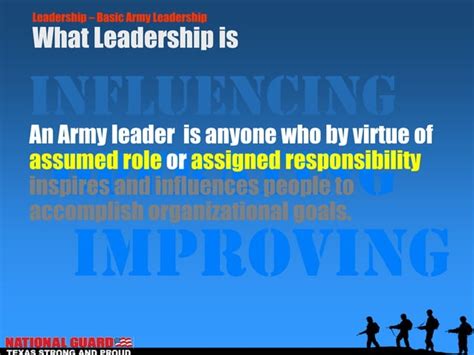 Basic Army Leadership