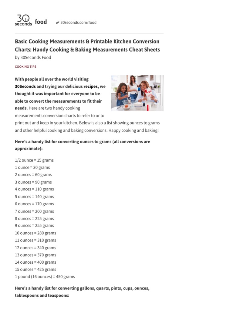 Basic Cooking Measurements Printable Kitchen Conversion Charts Handy Cooking Baking