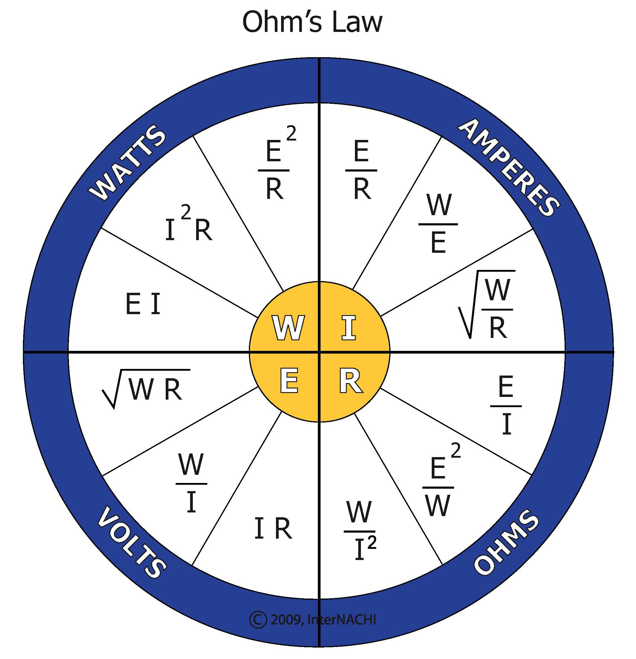 Basic Electrical Circuit Worksheets Ohm S Law And Power Course Hero