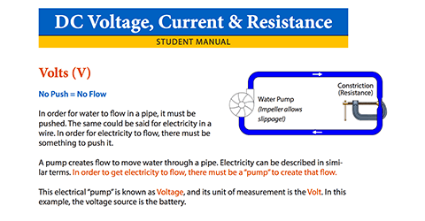 Basic Electrical Concepts Lunchbox Sessions